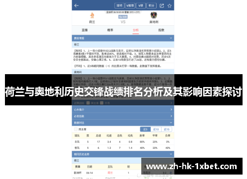 荷兰与奥地利历史交锋战绩排名分析及其影响因素探讨
