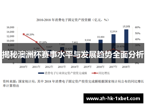 揭秘澳洲杯赛事水平与发展趋势全面分析