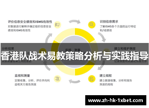 香港队战术易教策略分析与实践指导