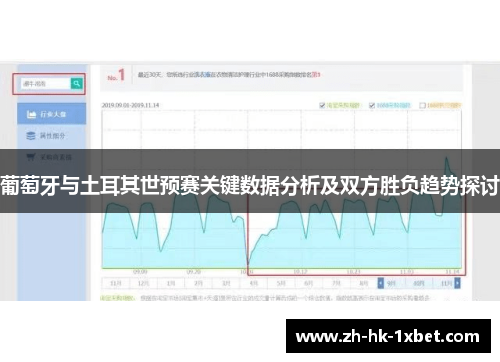 葡萄牙与土耳其世预赛关键数据分析及双方胜负趋势探讨
